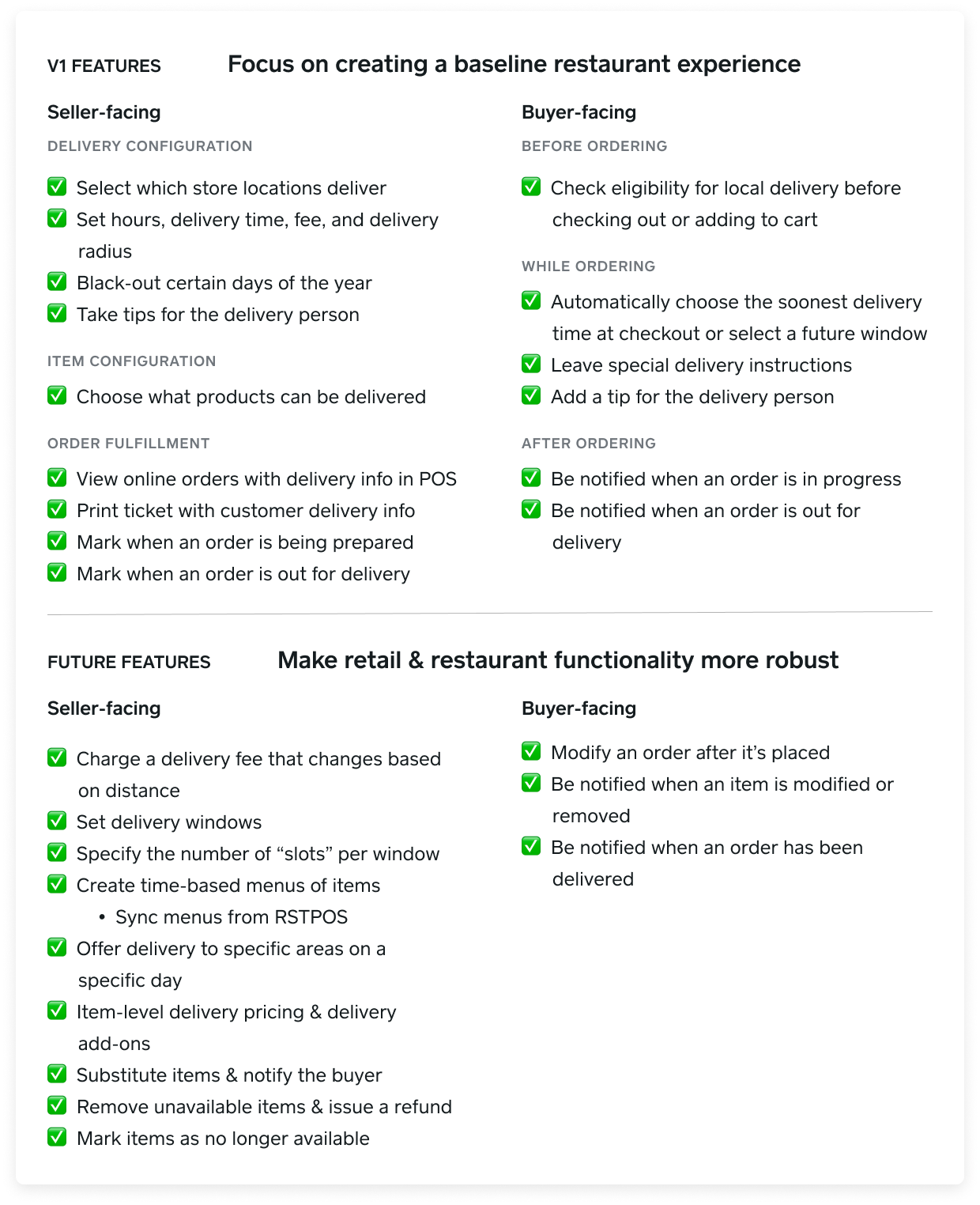 Feature scope breakdown for seller-facing and buyer-facing delivery, split into V1 baseline features and future features