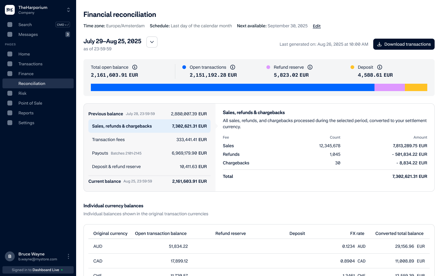 Financial reconciliation overview
