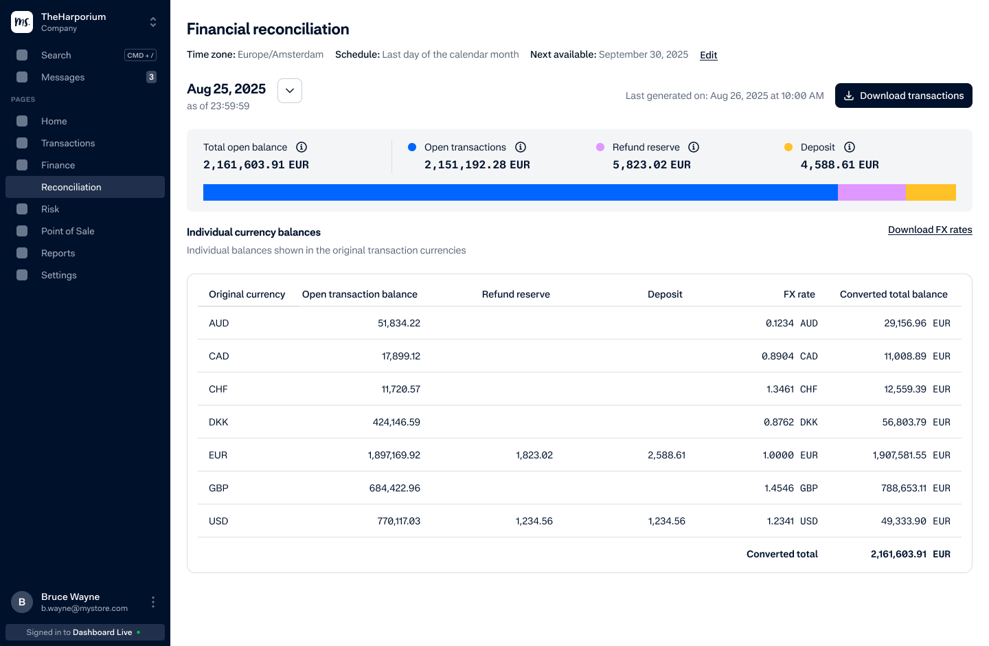Milestone 2 dashboard with editable dashboard categories and a converted-currency balance table