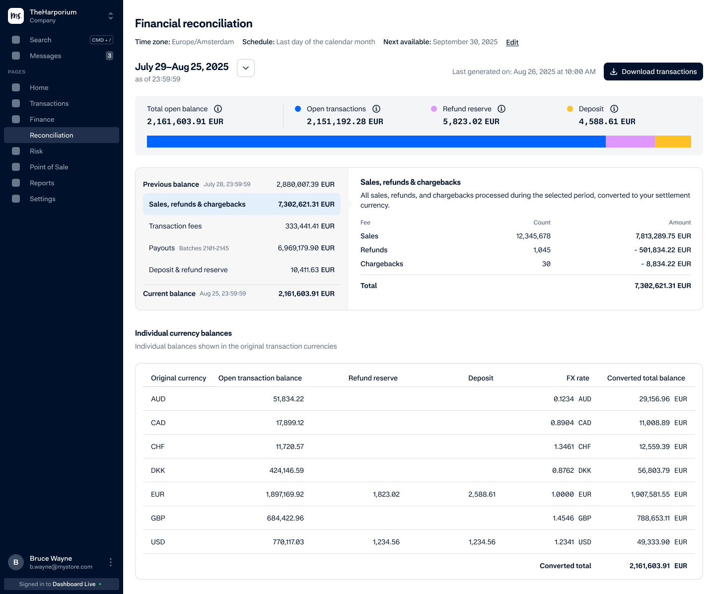 Milestone 3 dashboard with a detailed breakdown of sales, refunds, and chargebacks for the selected period